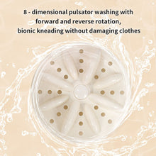 Double-Bucket Mini Washing Machine - Image 3